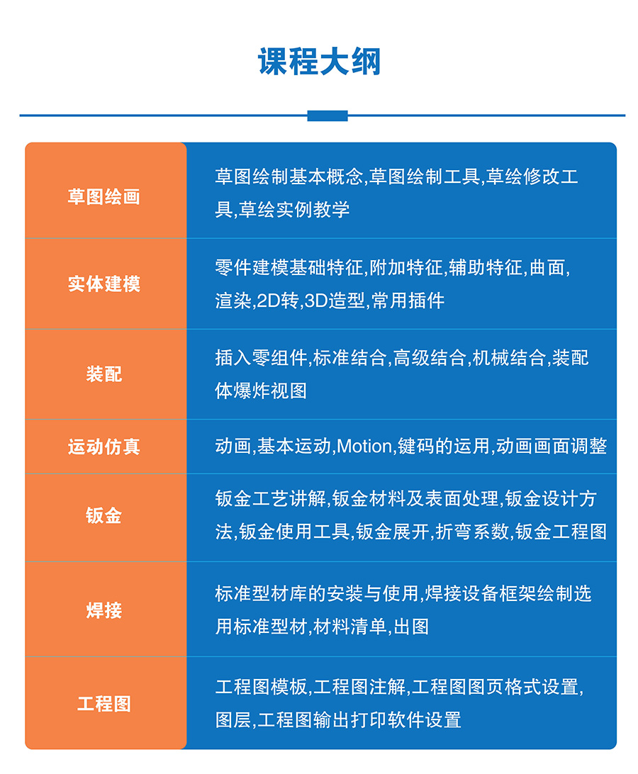 Solidworks应用培训班