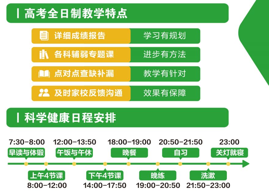 广州2026高考全日制培训课程