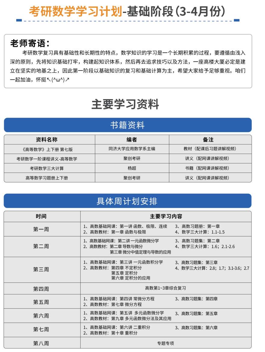 广州考研数学全年集训