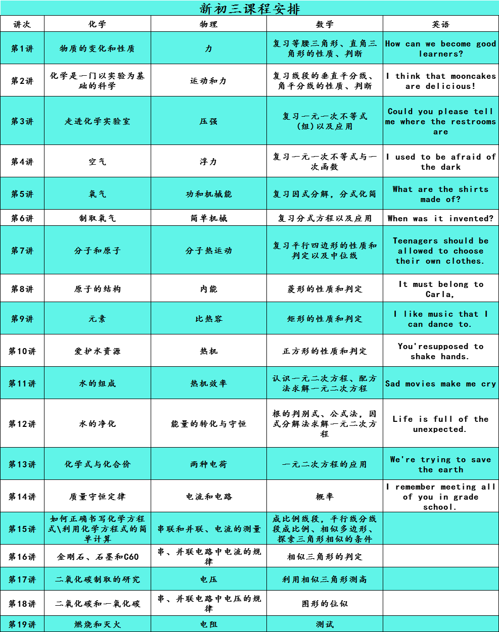 新初三预科班课程火爆招生中！