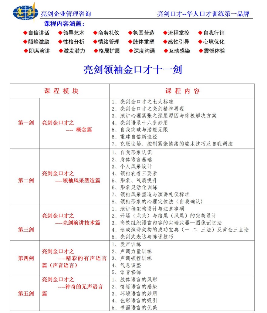 西安亮剑领袖演说智慧特训营 