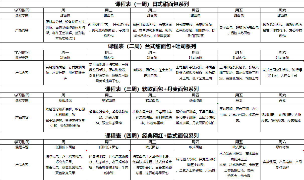 成都面包四周课程开课啦！火热报名中！