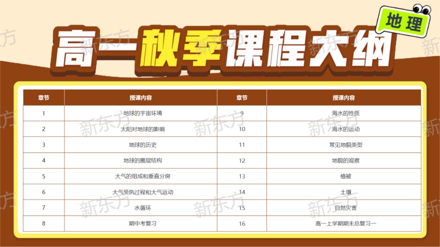 广州omo秋季班线上课(高一)