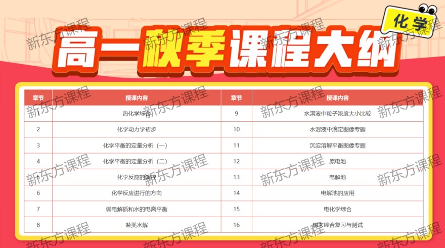 广州omo秋季班线上课(高一)