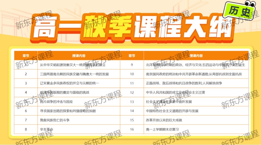 广州omo秋季班线上课(高一)