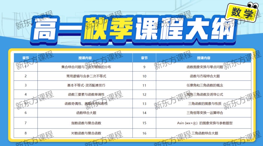广州omo秋季班线上课(高一)