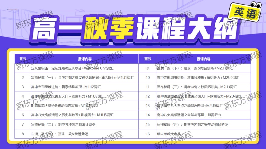 广州omo秋季班线上课(高一)