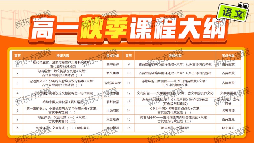 广州omo秋季班线上课(高一)