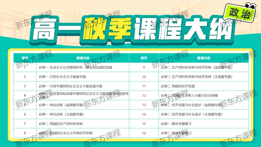 广州omo秋季班线上课(高一)