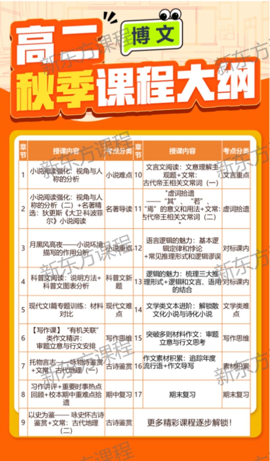 广州omo秋季班线上课(高二)