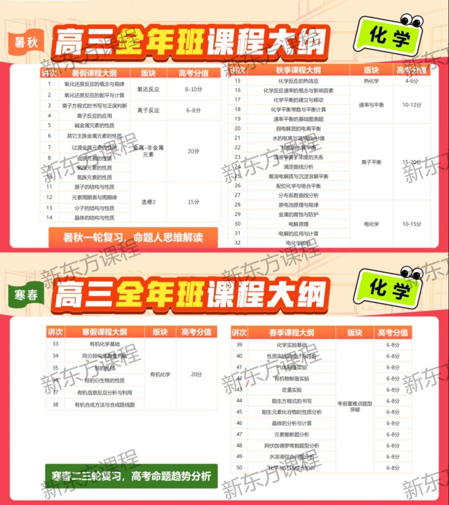 广州omo秋季班线上课(高三)