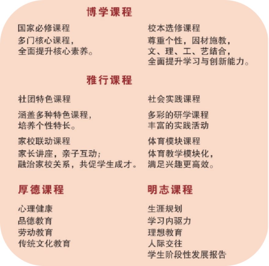 四川立体课程,个性培养