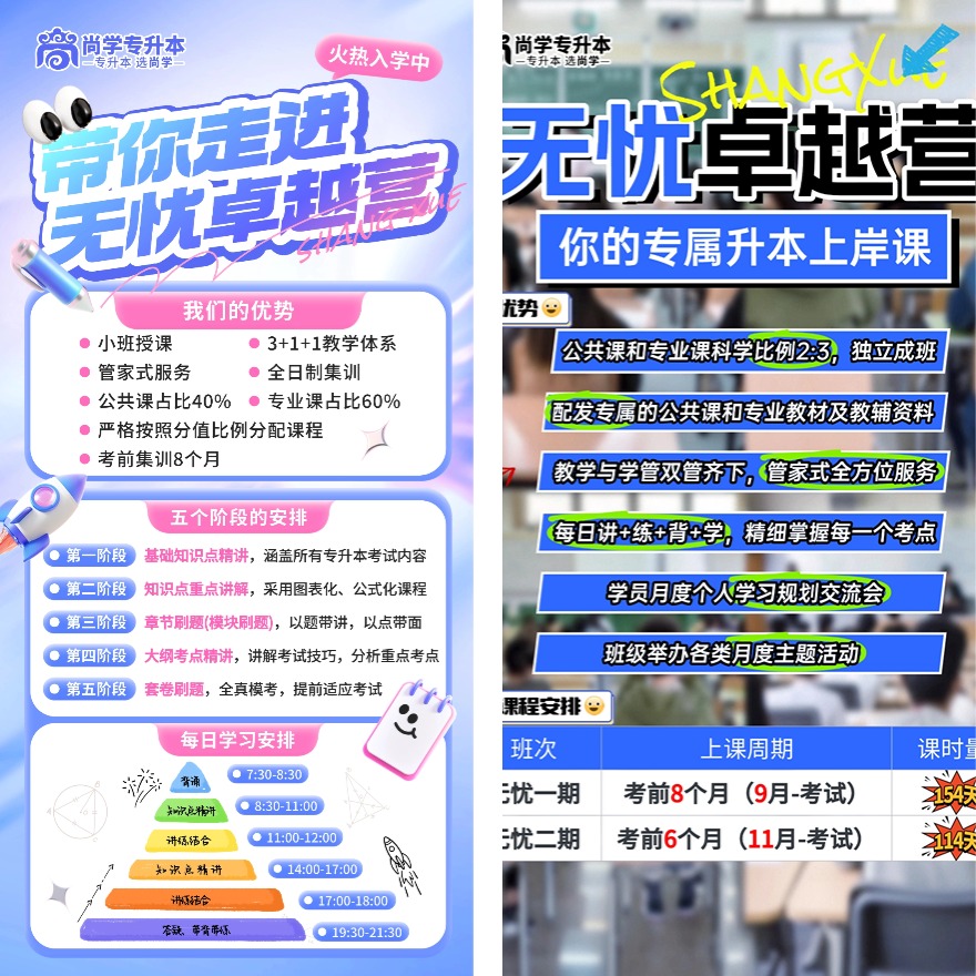 河北尚学专升本无忧卓越营开课啦！火热报名中！