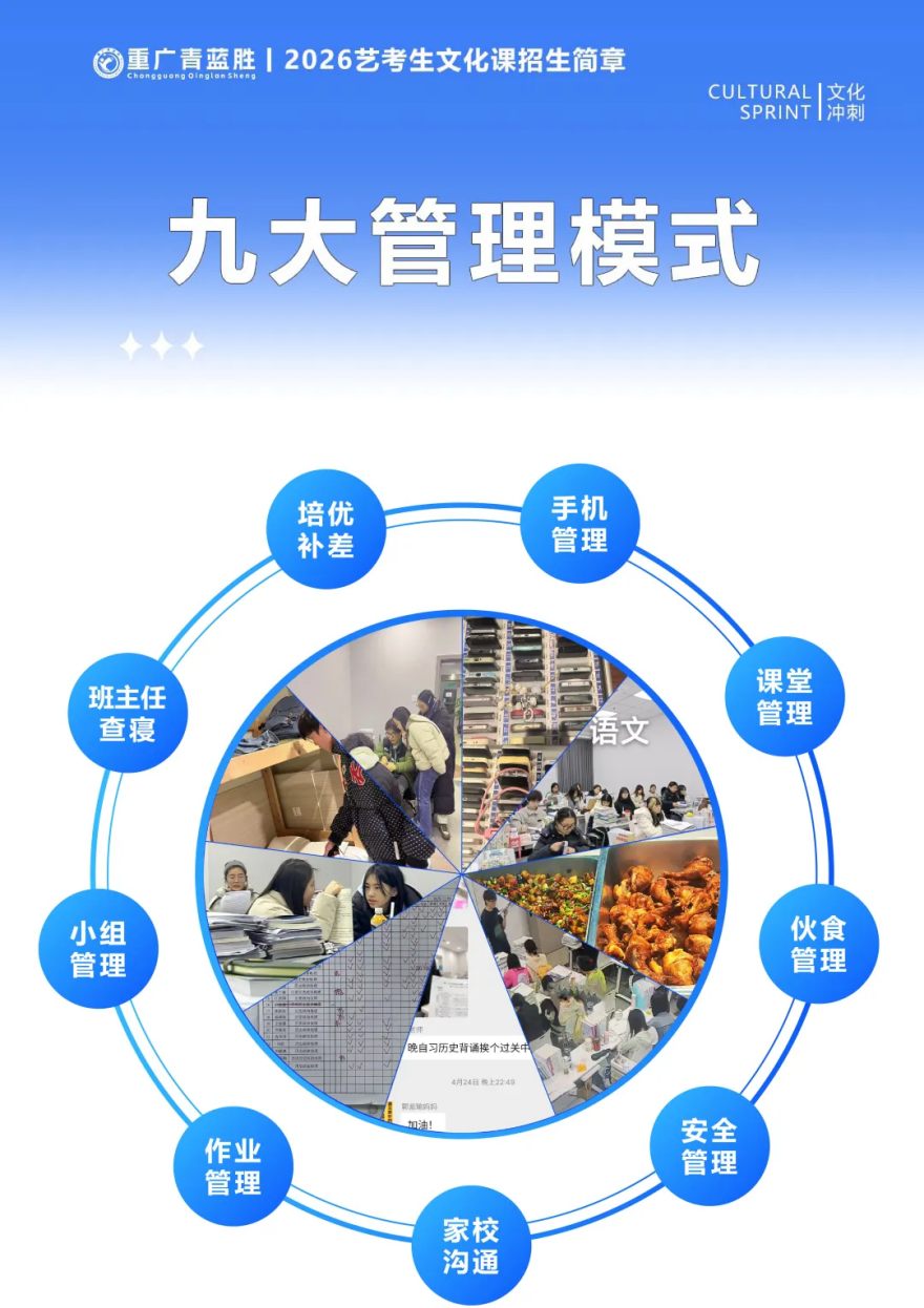 重庆市2026艺考文化课培训课程