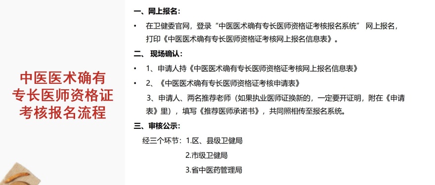 中医专长培训课程