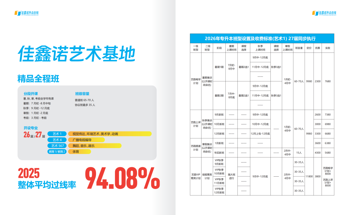 佳鑫诺艺术基地精品全程班开课啦！火热报名中！