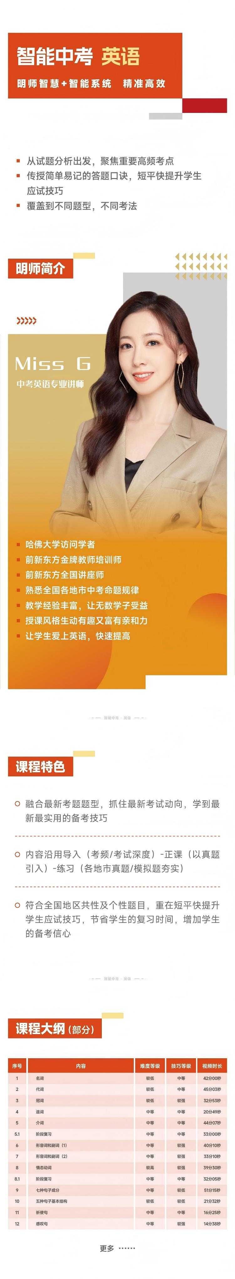 中考英语提分课程