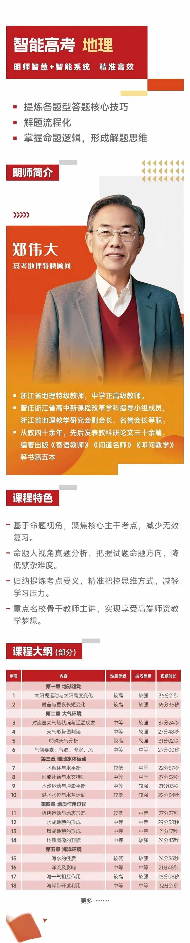 高考地理提分课程