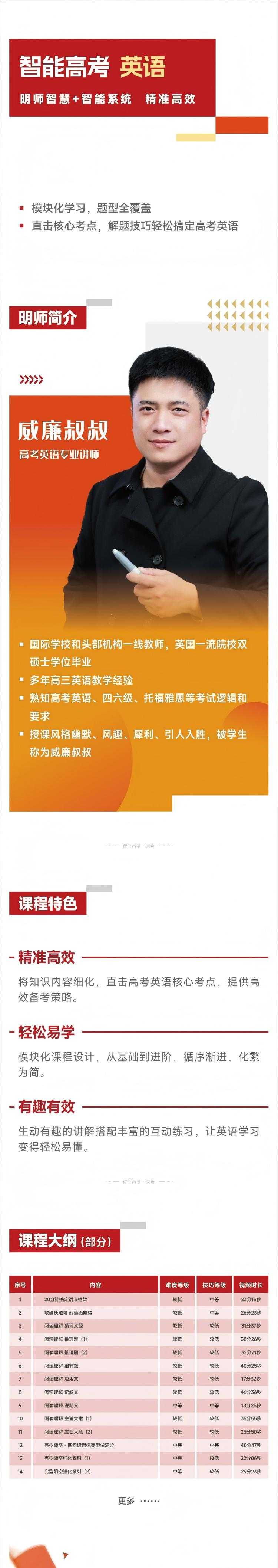 高考英语提分课程