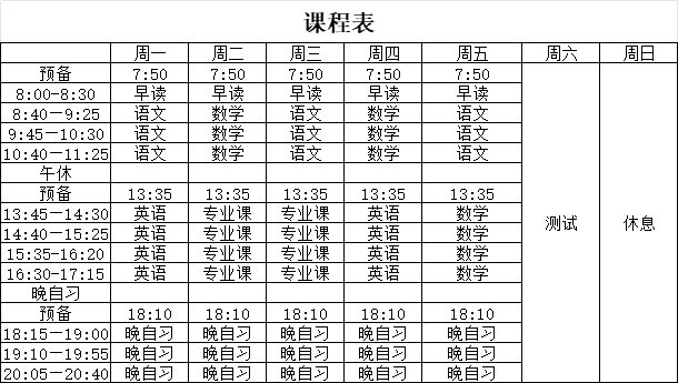 山东春季高考培训课程