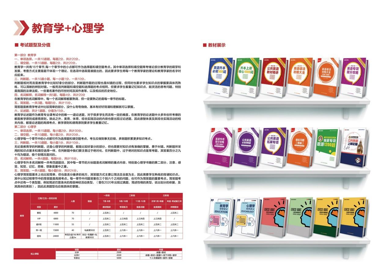 公共英语/公共日语/公共俄语培训课程