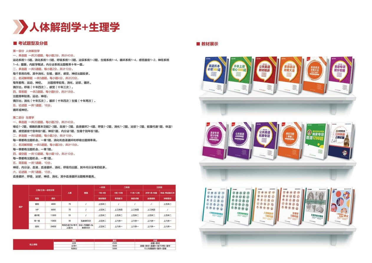 公共英语/公共日语/公共俄语培训课程