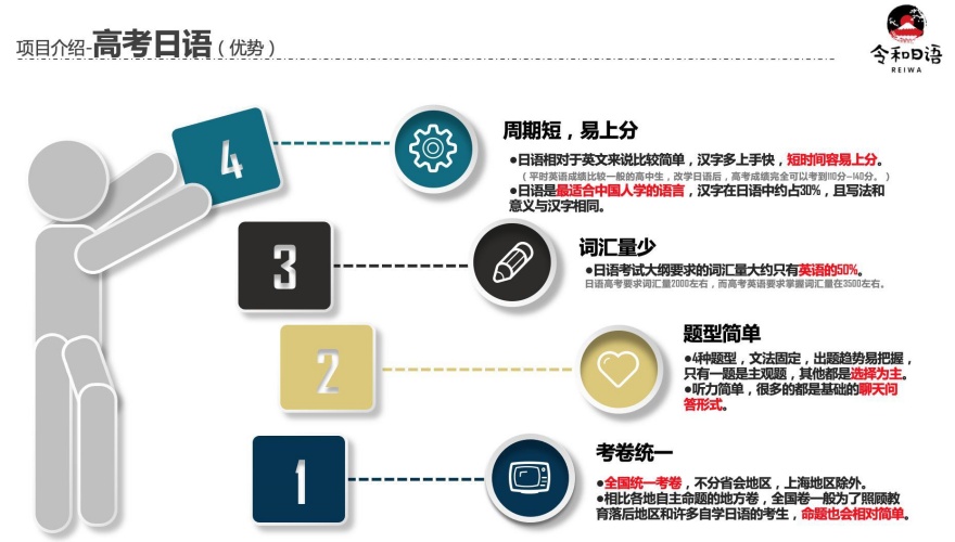 南京高考日语培训课程