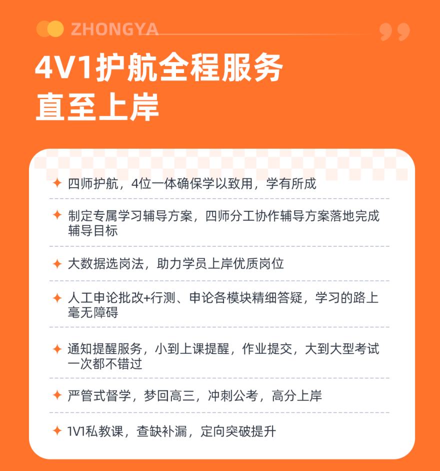 名师私教4V1菁英班