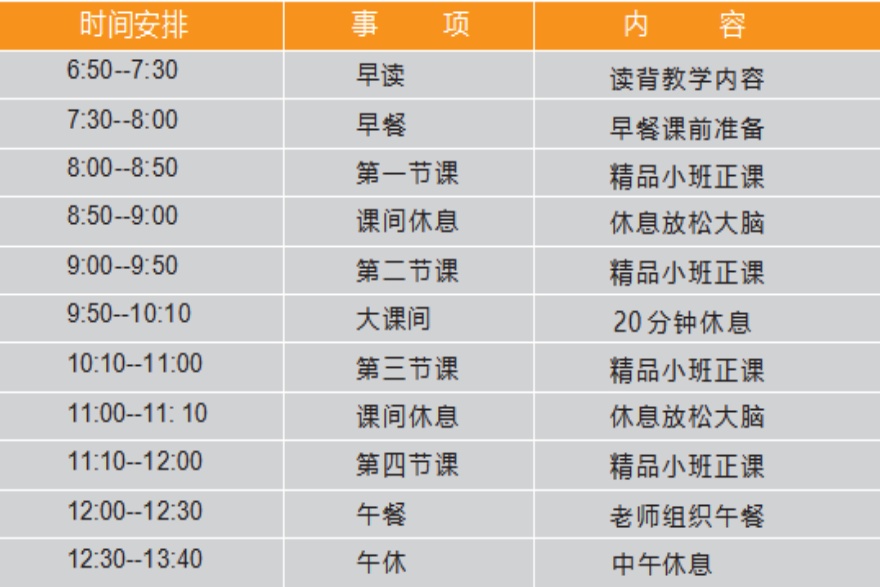 高考全日制封闭集训班