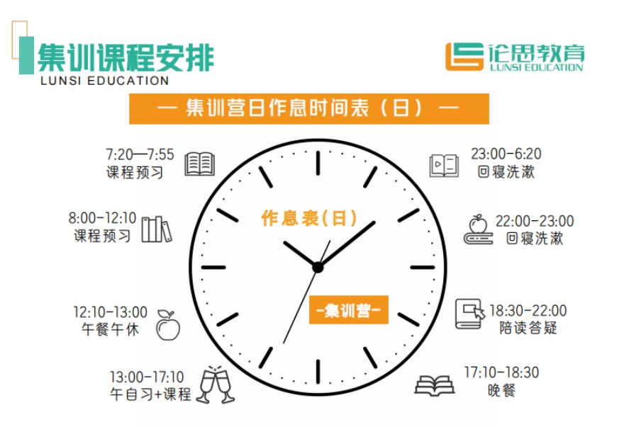 艺考生文化课全托