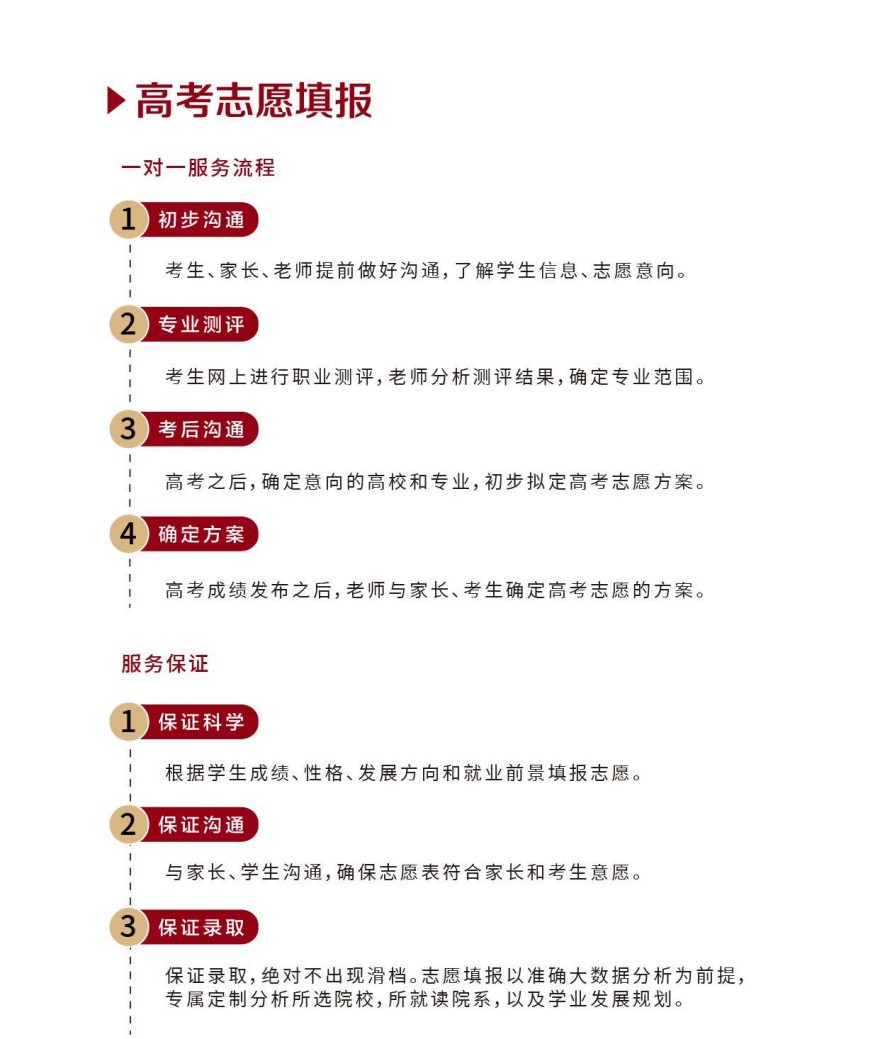 义乌高考志愿填报