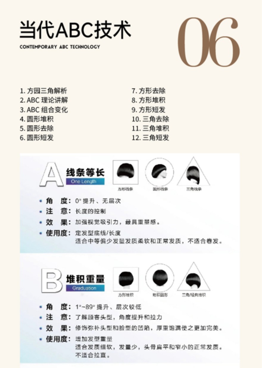 昆明美发全科班