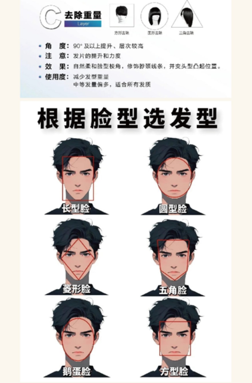 昆明美发全科班