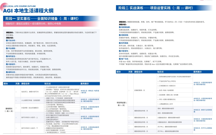 AGI本地生活课程