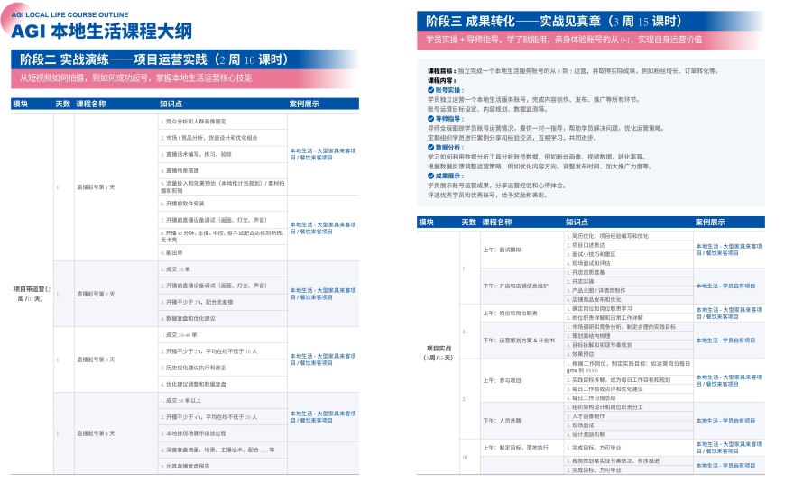AGI本地生活课程