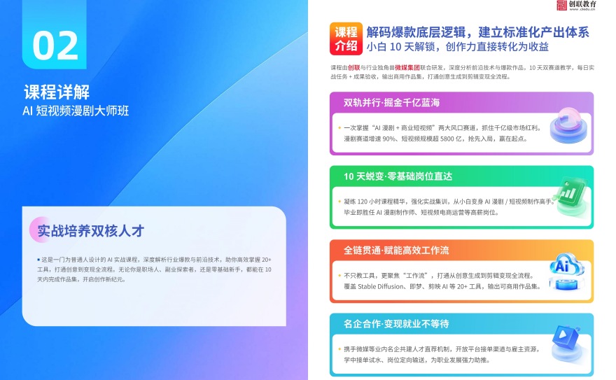 AI短视频大师班