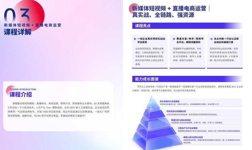 新媒体短视频+直播电商运营