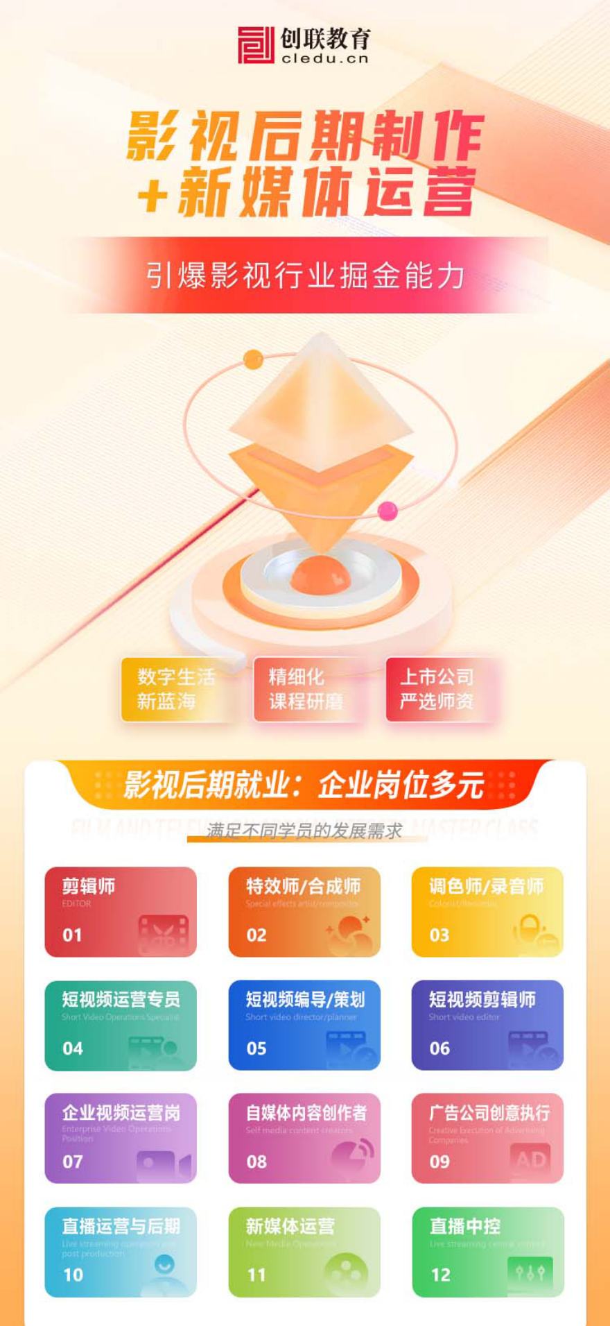 影视后期制作培训课程