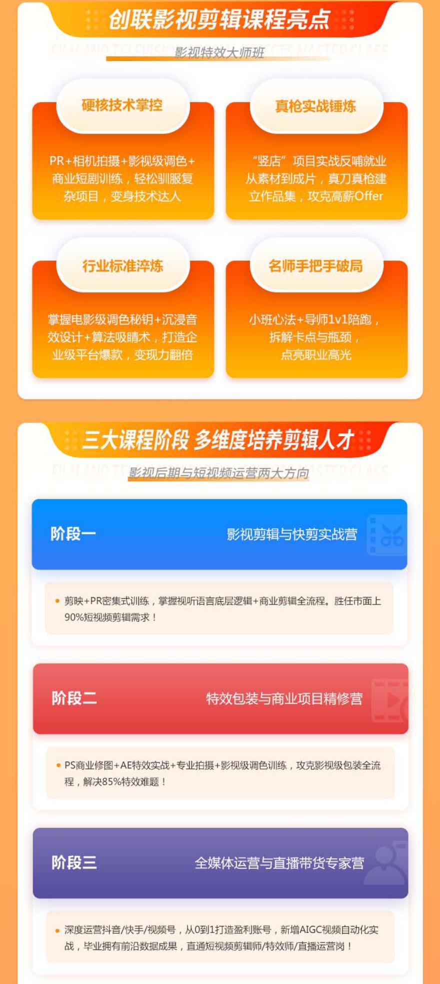 影视后期制作培训课程