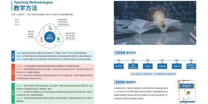 中高考全托管课程