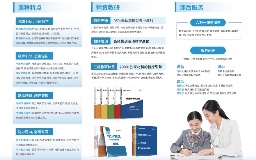 金博教育精品班课