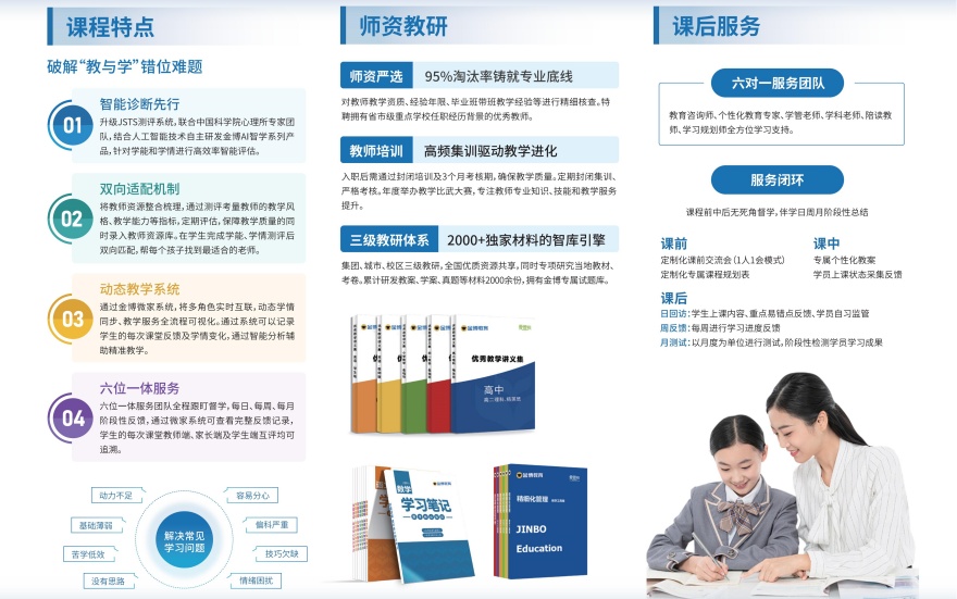 金博教育一对一个性化教育