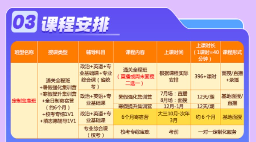 广东定制宝鹿班火热报名中！