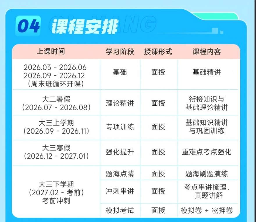 河南2027集训营开课啦！欢迎咨询！