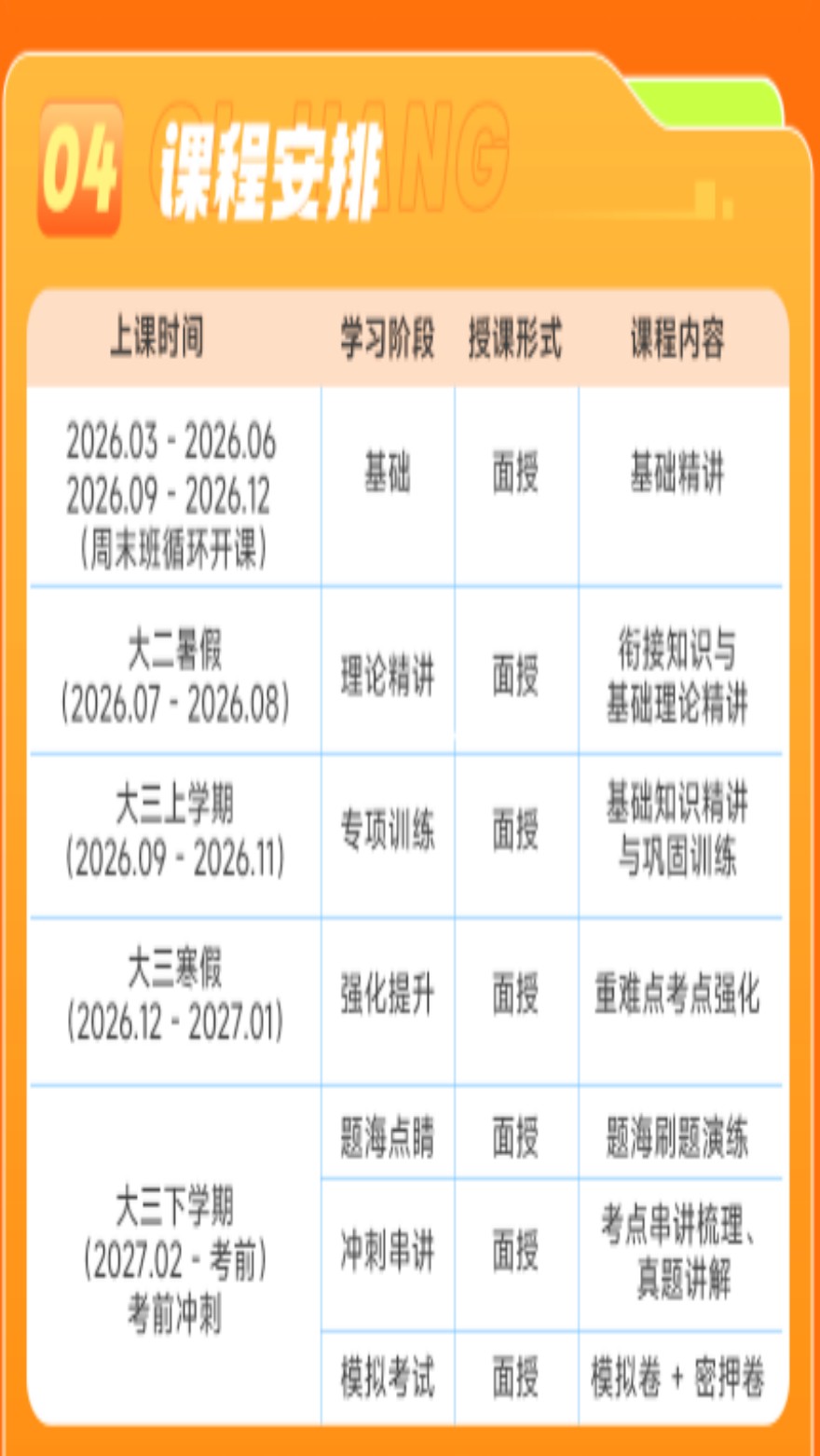 河南2027集训营非协议单科开课啦！欢迎咨询！