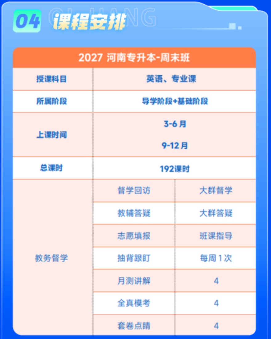 河南2027周末班开课啦！欢迎前来咨询！