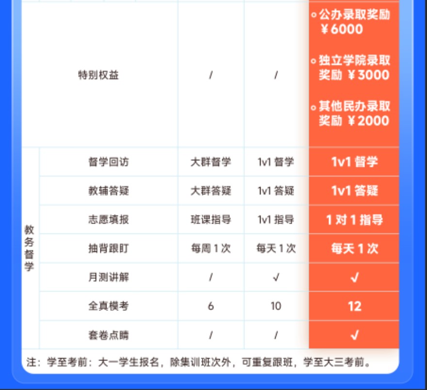 湖南2027无忧 vip班开课啦！欢迎咨询！