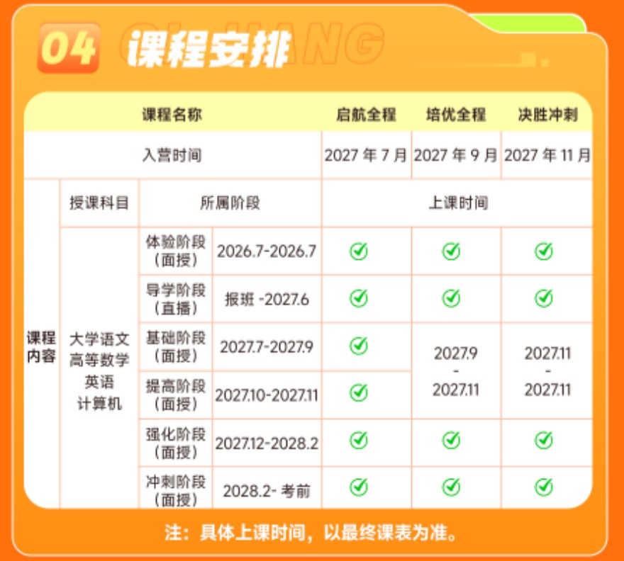 山东2028集训营开课啦！欢迎咨询！