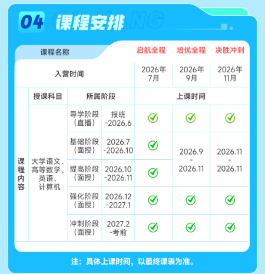 山东2027集训营开课啦！欢迎咨询！