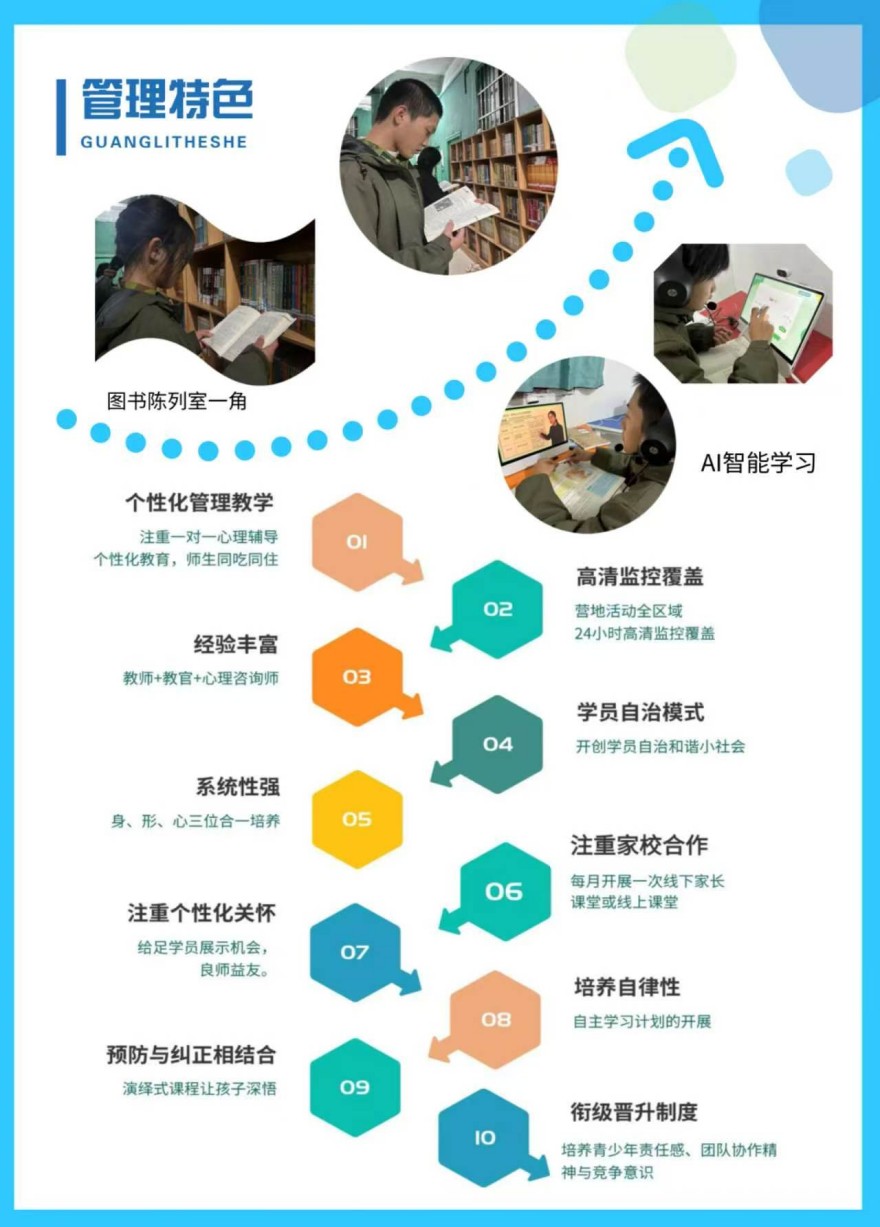 青少年素质教育培训课程